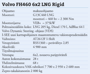 Volvo LNG