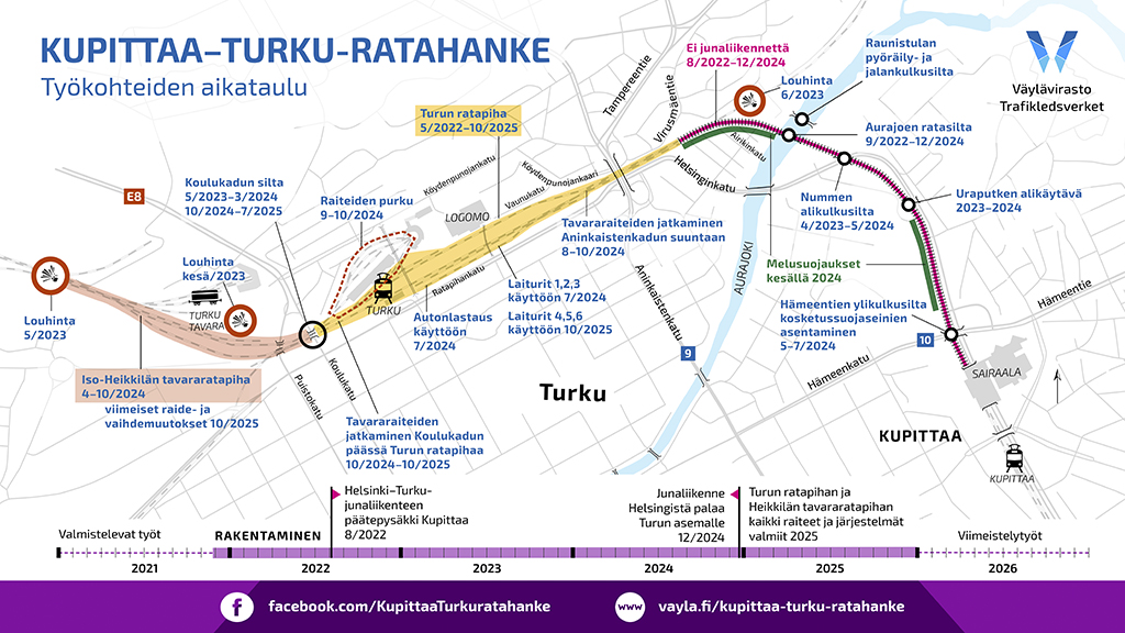 GRK on valittu toteuttamaan Viron rautateiden sähköistämistä -  Konepö
