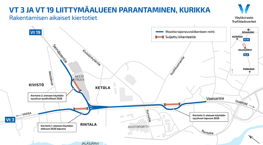 Vt 3 ja 19 kiertotiet 08 2026