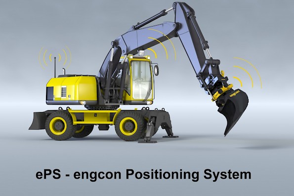 Engcon Positioning System ePS