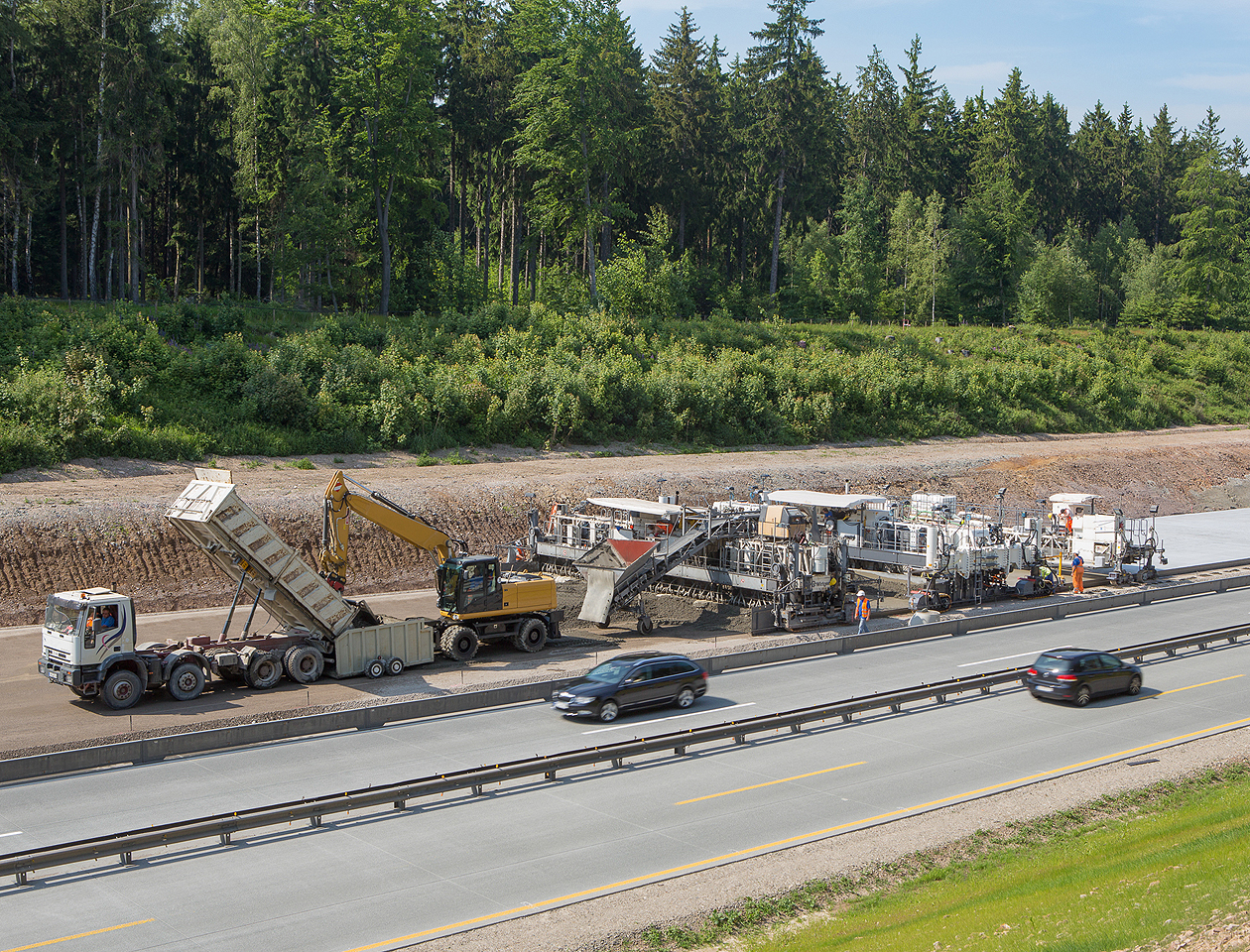 Wirtgenin Liukumuottilevittimill Nopeasti Konep rssi